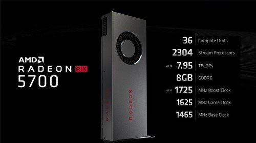 Radeon RX 5700顯卡值得買嗎 AMD Radeon RX 5700系列顯卡評(píng)測(cè)