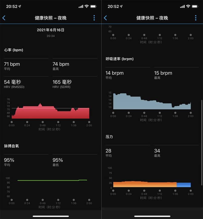 GarminVenu2智能腕表體驗(yàn)如何 GarminVenu2智能腕表評(píng)測(cè)