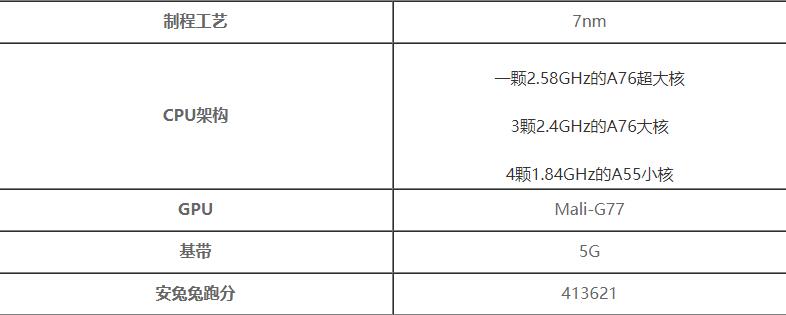 麒麟985怎么樣 麒麟985詳細(xì)評測