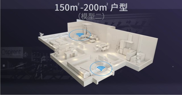 WiFi 6路由器哪款好?四款WiFi 6路由器对比评测