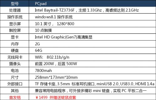 首发价1499元 神舟Win8平板Pcpad天猫开卖