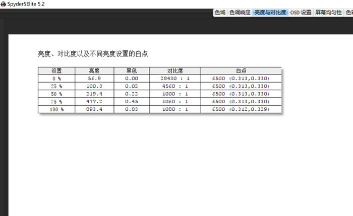 微星Creator 17好用嗎？微星創(chuàng)造者Creator 17高端設(shè)計本專項評測