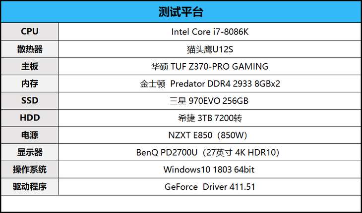 性能比肩GTX 1080 影馳RTX 2070大將顯卡詳細(xì)圖文評測