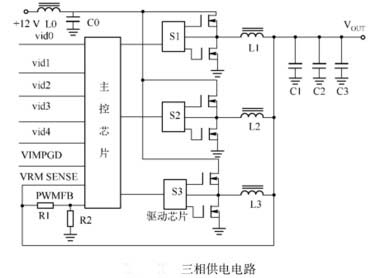 电脑主板开关电源供电方式图文介绍