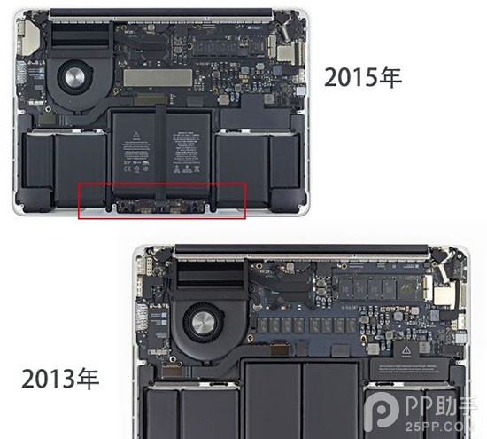 2015新款13 英寸Retina MacBook Pro拆机高清图赏