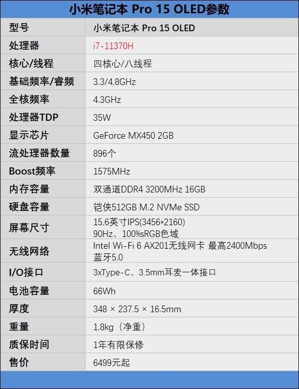 小米筆記本Pro15 OLED怎么樣 小米筆記本Pro15 OLED筆記本詳細(xì)評測