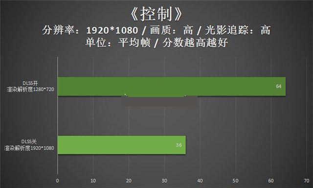 機械師戰(zhàn)空F117-X值得買嗎 機械師戰(zhàn)空F117-X全面評測