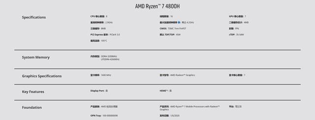 惠普戰(zhàn)99 AMD版值得買嗎？惠普戰(zhàn)99 AMD版標(biāo)壓R7 4800H優(yōu)缺點全方位評測