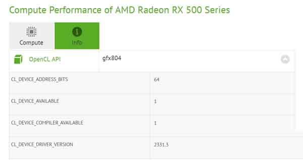 AMD RX 550系统显卡首次现身:640个流处理器