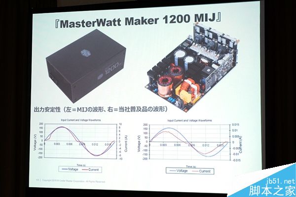 酷冷至尊7000元旗艦電源內(nèi)部設(shè)計(jì)圖賞:華麗堆料