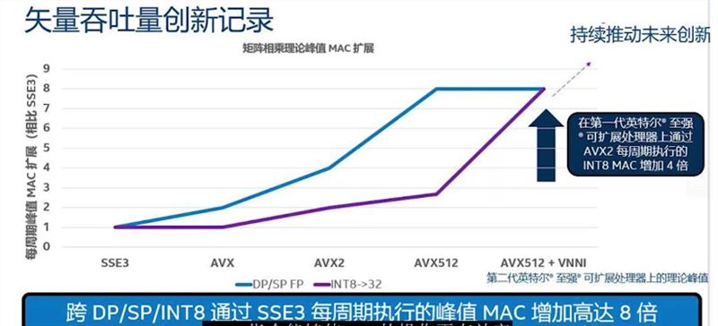 雷神ZERO值得入手嗎 雷神ZERO筆記本詳細(xì)評(píng)測(cè)