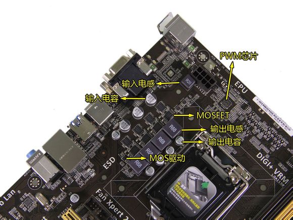 科普硬件知识：分析主板的组成部分和主要特点