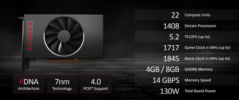 RX5500 XT和GTX1650 Super哪款好 兩款顯卡區(qū)別是什么