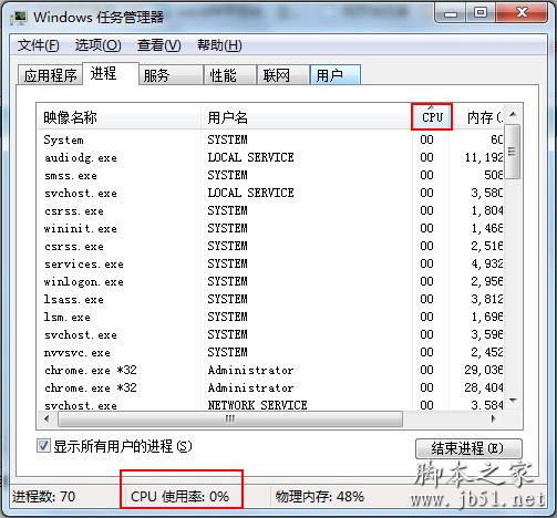 cpu使用率不稳定忽高忽低的原因分析与解决方法(图文)