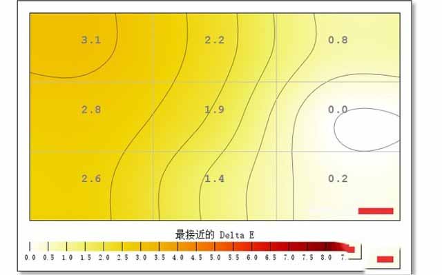 颜值与功能兼备 台电X6 Pro二合一平板详细图文评测