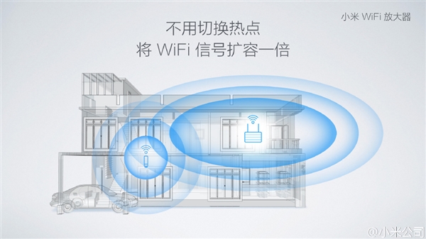 39元！小米WiFi放大器怎么用？