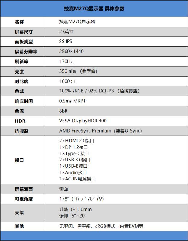 技嘉M27Q快速IPS值得入手嗎 技嘉M27Q快速IPS顯示器全方位評測