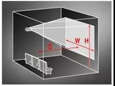 微鯨投影儀怎么計算投射畫面尺寸?