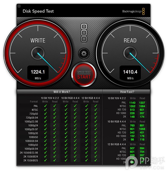 MacBook Air/Pro值不值买？2015新款MacBook Air与MacBook Pro详细评测