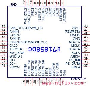 温度控制芯片F71858DG引脚功能定义