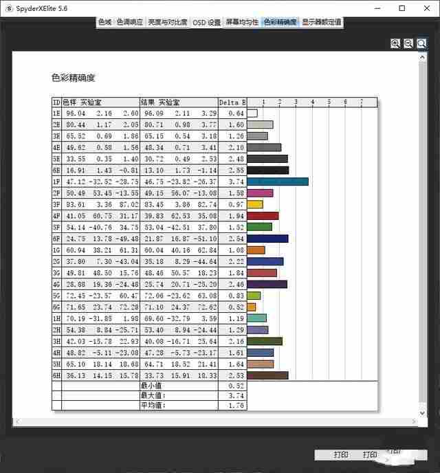 ROG冰刃雙屏筆記本怎么樣?ROG冰刃雙屏筆記本詳細(xì)評(píng)測(cè)