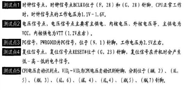 LGA 775插座故障測試點(diǎn)