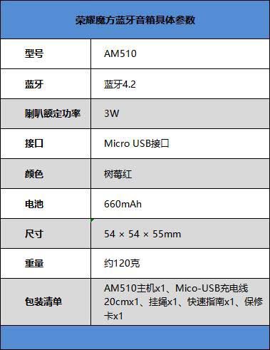 榮耀魔方藍(lán)牙音箱好不好用 榮耀魔方藍(lán)牙音箱外觀、音質(zhì)、功能及上手體驗(yàn)