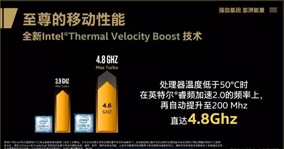 用沙子造的CPU 凭什么卖的那么贵