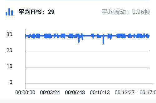 驍龍480和麒麟810有什么區(qū)別 驍龍480和麒麟810對比介紹