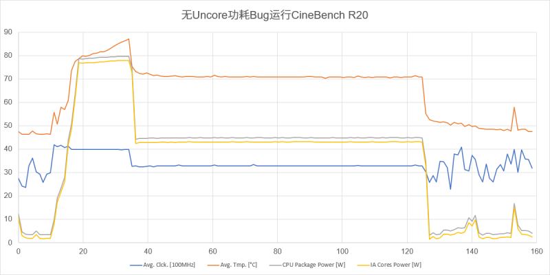 雷蛇靈刃15水銀版值得買(mǎi)嗎 雷蛇靈刃15水銀版筆記本圖解評(píng)測(cè)