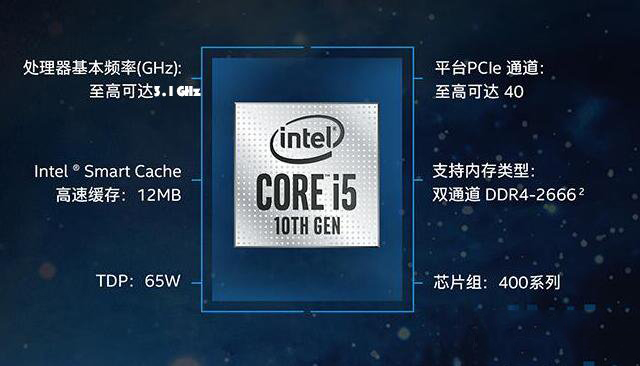 i5 10500配什么主板 i5-10500搭配主板推薦