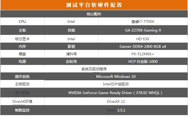 微星GTX 1080Ti非公版首发深度图解评测及拆解