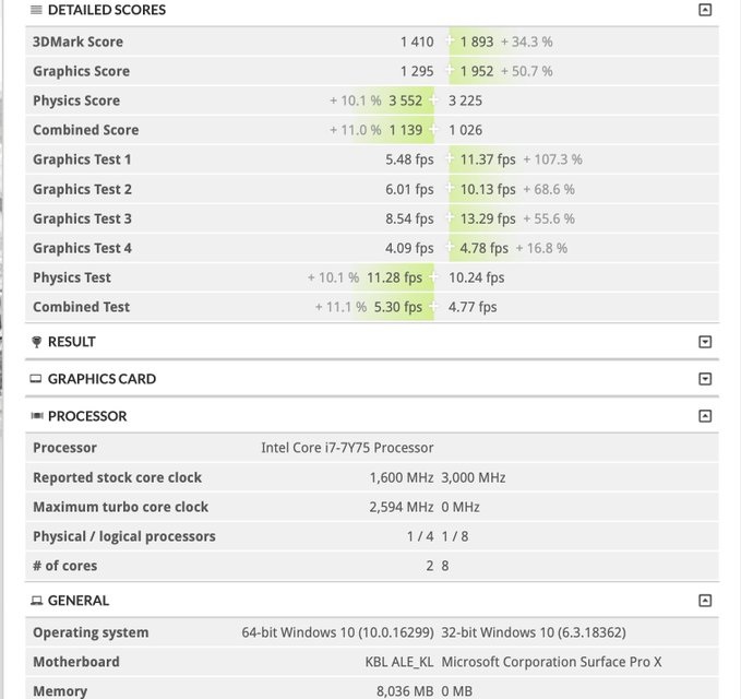 Surface Pro X 3DMark 跑分曝光 數(shù)據(jù)顯示SQ1的性能接近英特爾i7-7Y75