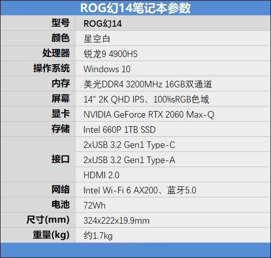 ROG幻14好用嗎 ROG幻14使用體驗評測