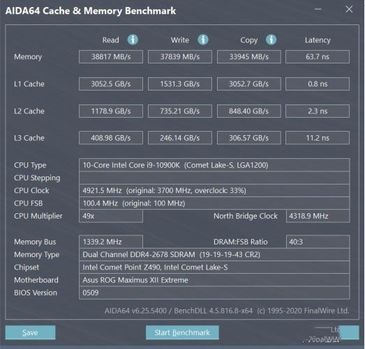 威刚XPG龙耀 D50 3600内存值得买吗 威刚XPG龙耀 D50 3600内存评测