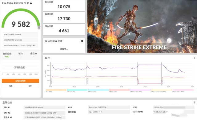 RTX 3060/3070性能怎么樣 RTX 3060/3070性能詳細(xì)評測