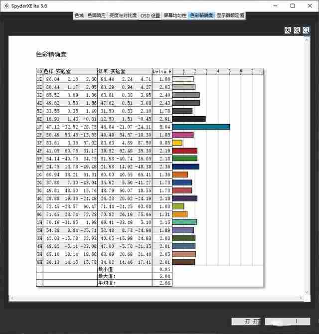 ROG冰刃雙屏筆記本怎么樣?ROG冰刃雙屏筆記本詳細評測