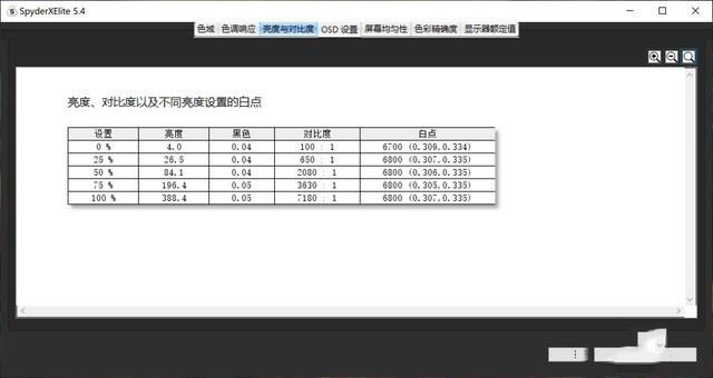 華碩靈耀X2 Pro怎么樣 華碩靈耀X2 Pro筆記本詳細(xì)測評