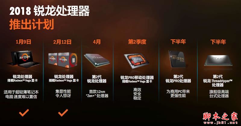 Ryzen7 2700X/5 2600X值得买吗？AMD锐龙7 2700X/5 2600X性能全面图解评测