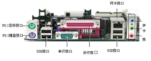 2019年12月主板性能天梯圖 主板天梯圖最新版2019