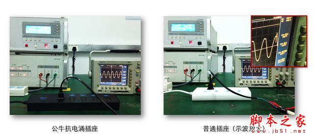 公牛插座怎么樣？探索公牛抗電涌插座的真相