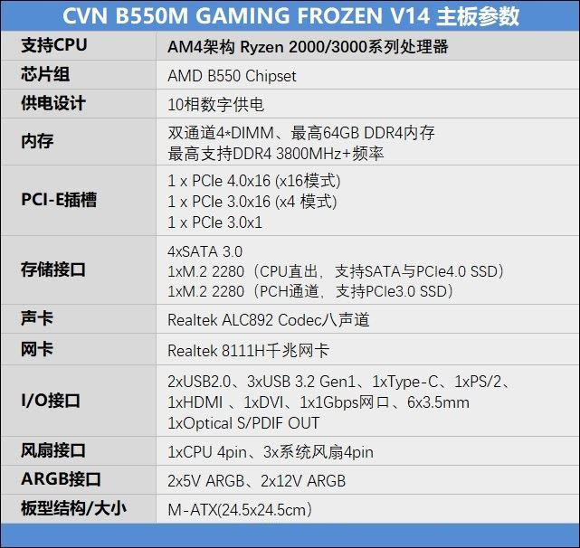 七彩虹B550M怎么樣 七彩虹B550M GAMING FROZEN主板詳細(xì)評(píng)測(cè)