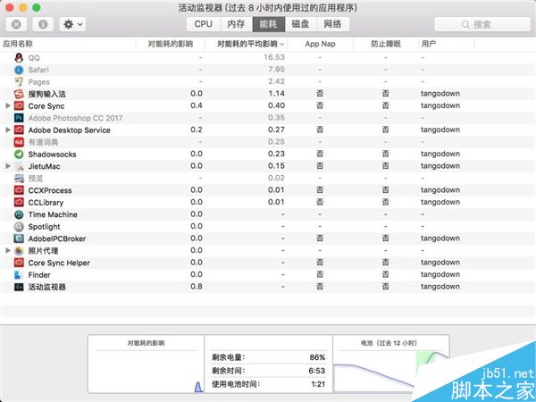 妙招！新MacBook Pro这样查看电池续航时间