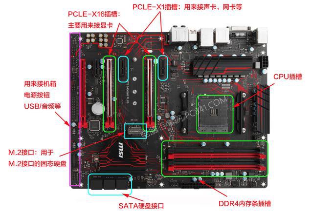 主板怎么选 小白装机电脑主板选购技巧详细介绍