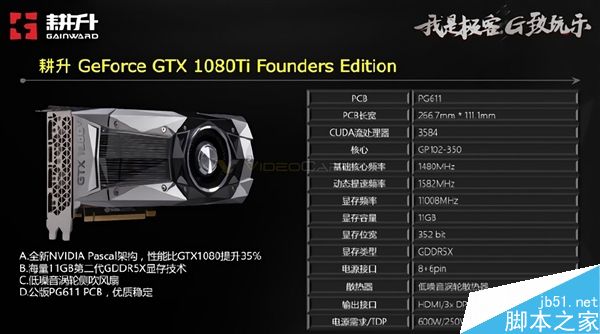 哪个性能好?NVIDIA GTX 1080 Ti拆解对比TITAN X