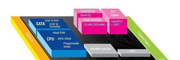 金士顿A400 240GB怎么样 金士顿A400 SSD详细评测图解