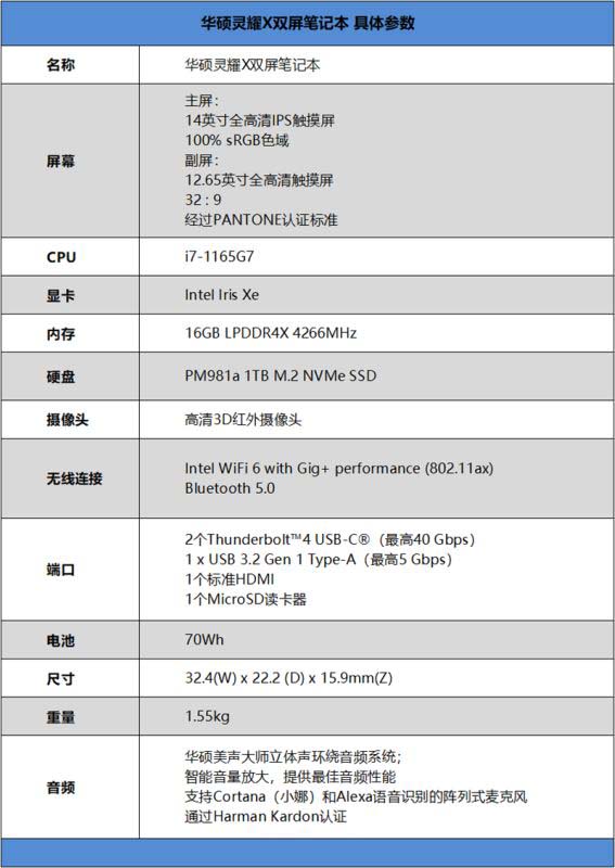 華碩靈耀X雙屏筆記本值得入手 華碩靈耀X雙屏筆記本詳細(xì)評(píng)測(cè)