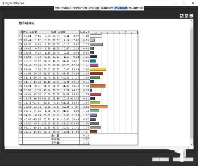 華碩靈耀X2 Pro怎么樣 華碩靈耀X2 Pro筆記本詳細(xì)測評