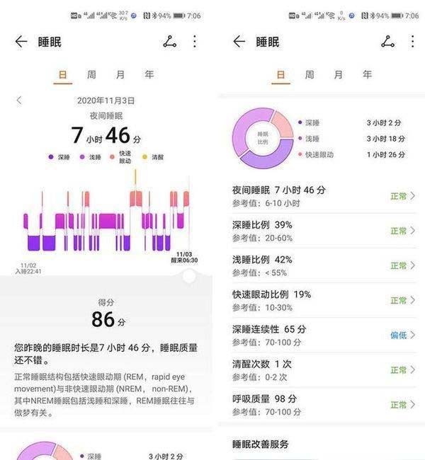 redmi watch和荣耀手环6哪款好 redmi watch对比荣耀手环6评测