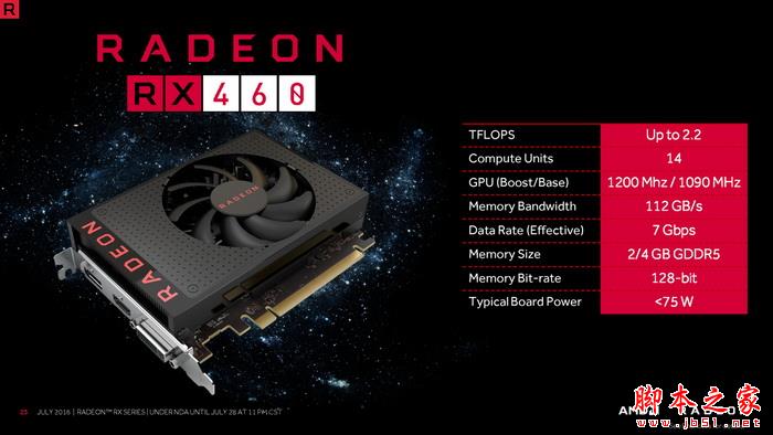 AMD RX 460/470怎么样？AMD北极星RX 460/470对比RX480参数规格评测